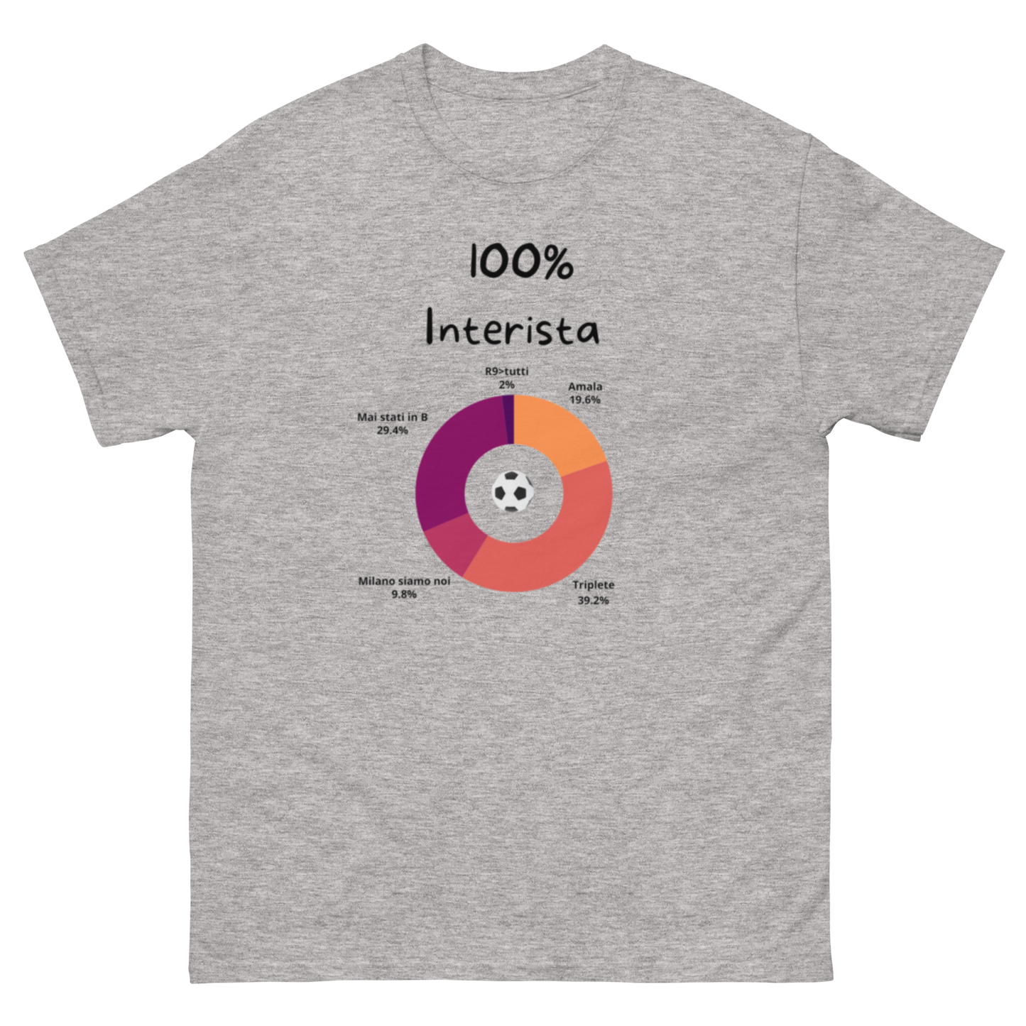 Maglietta di Calcio Divertente '100% Interista' - T-Shirt Ironica per Tifosi dell'Inter