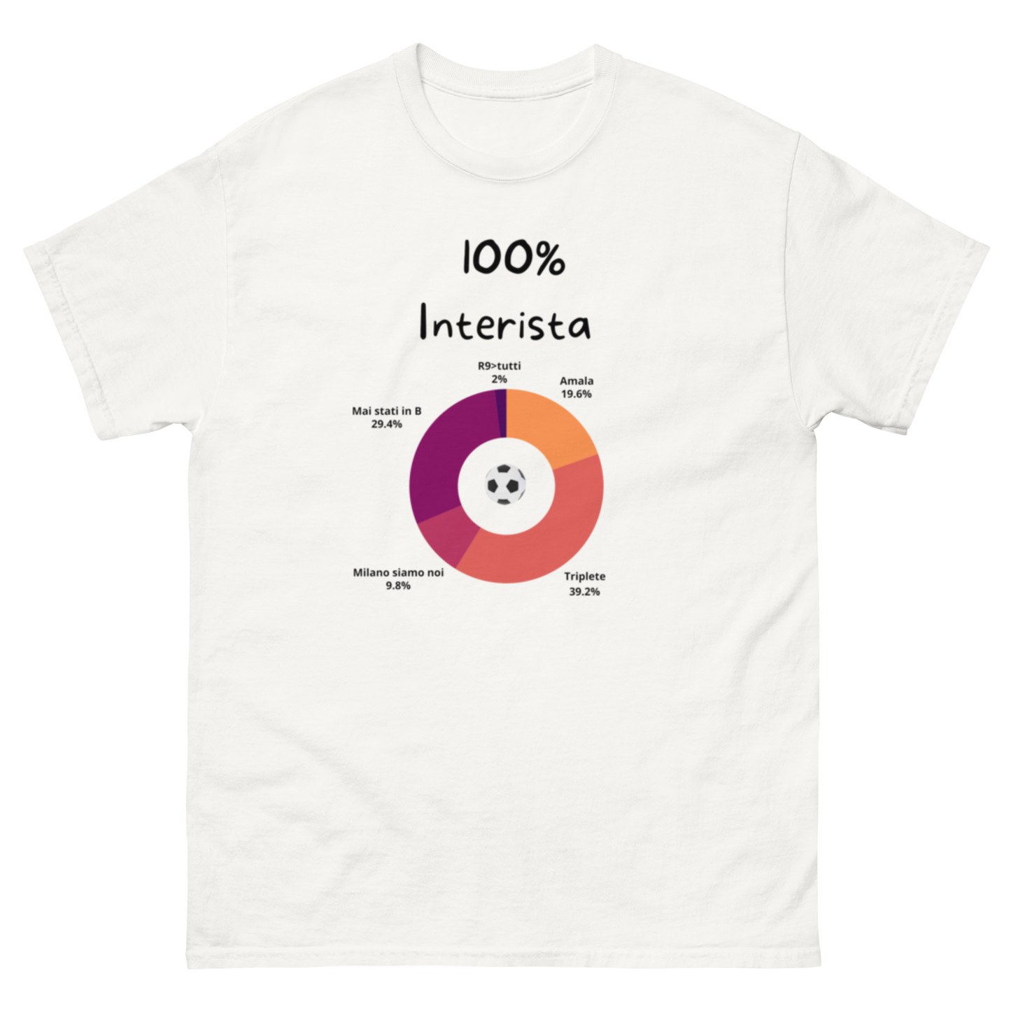 Maglietta di Calcio Divertente '100% Interista' - T-Shirt Ironica per Tifosi dell'Inter